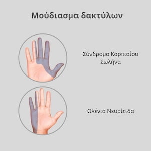 Ωλένια νευρίτιδα - Μούδιασμα στα δάκτυλά των χεριών
